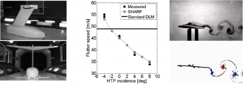 Low-order models for nonlinear aeroelasticity and flight dynamics